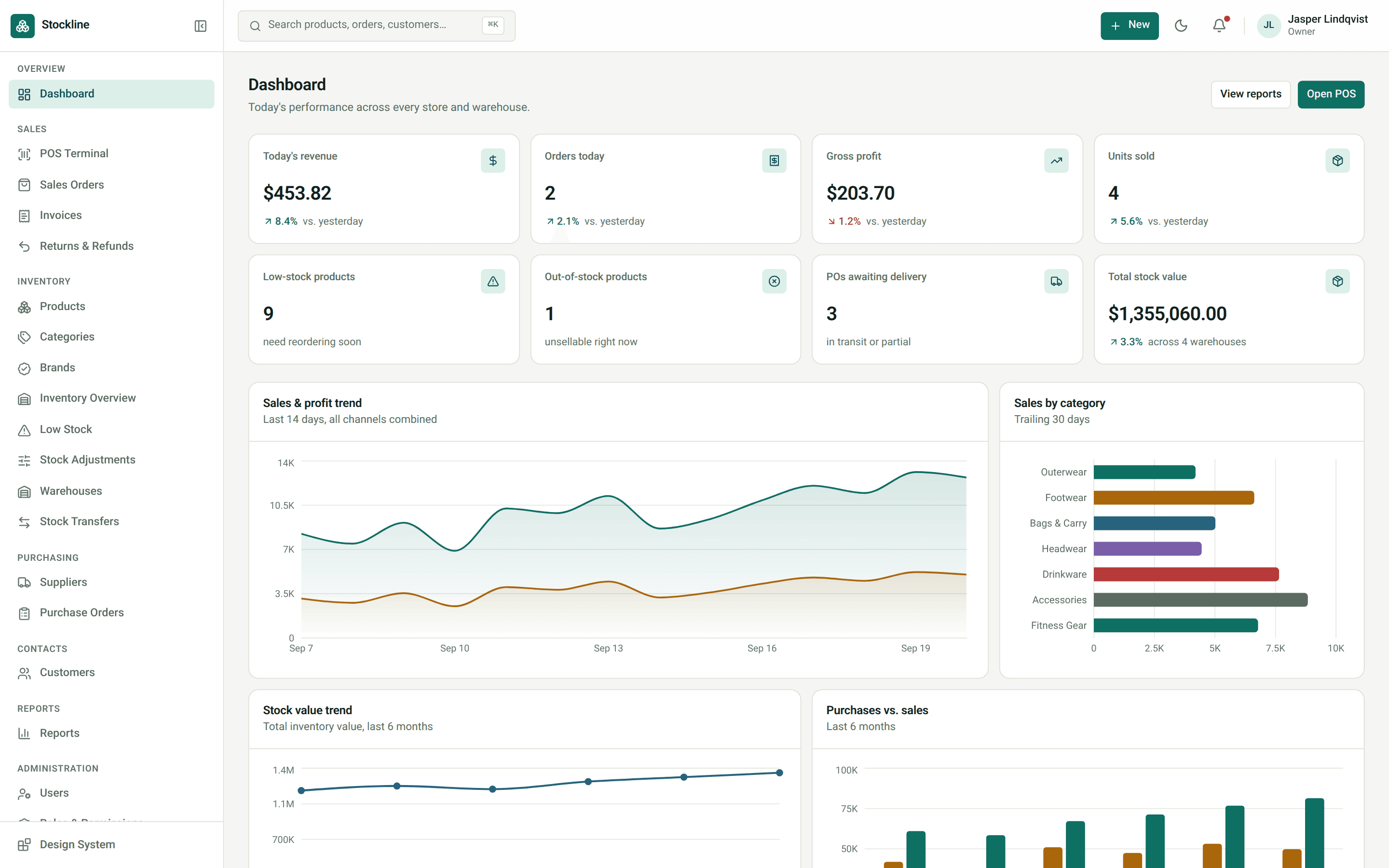 Stockline dashboard in light theme