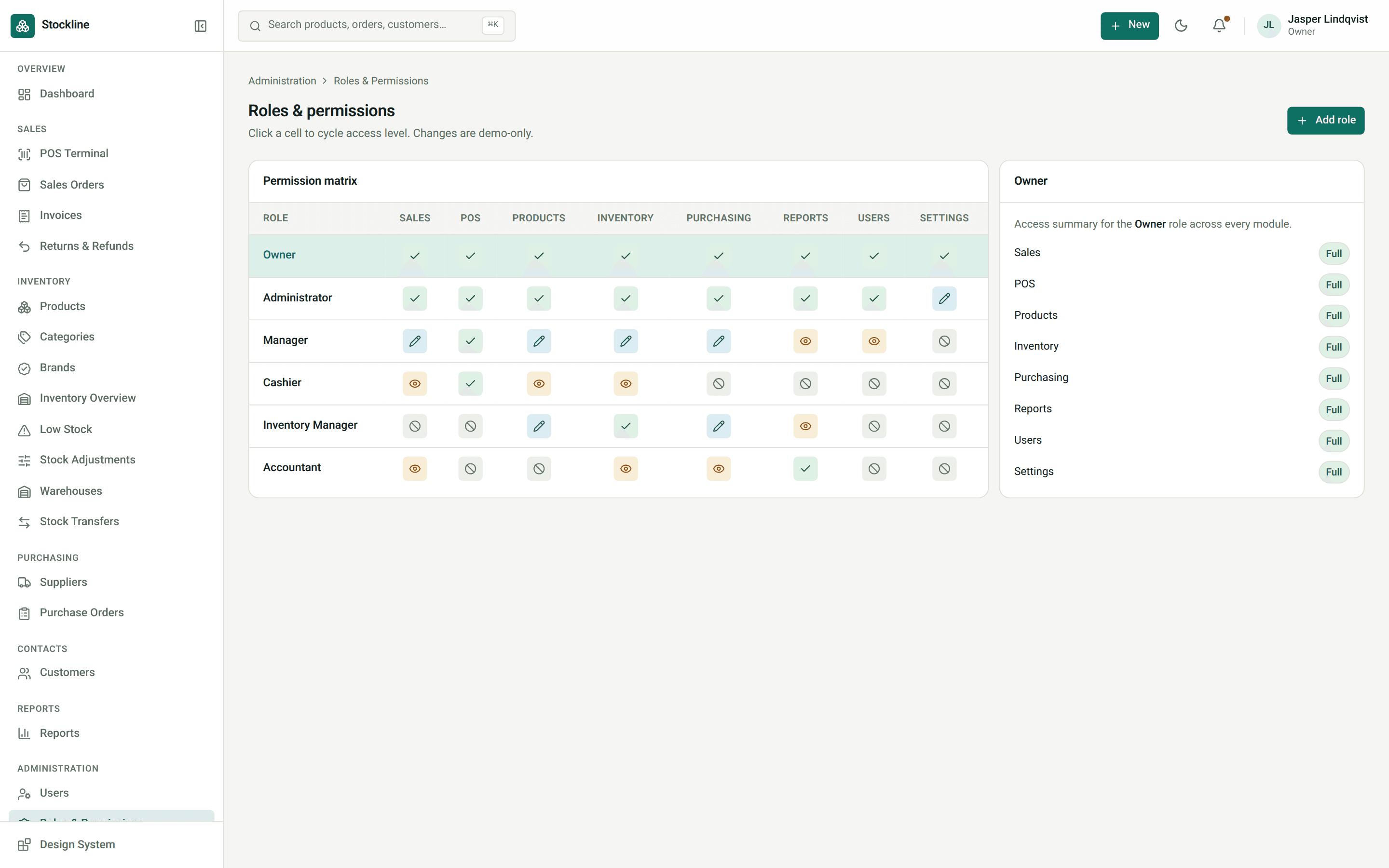 Stockline roles and permissions matrix