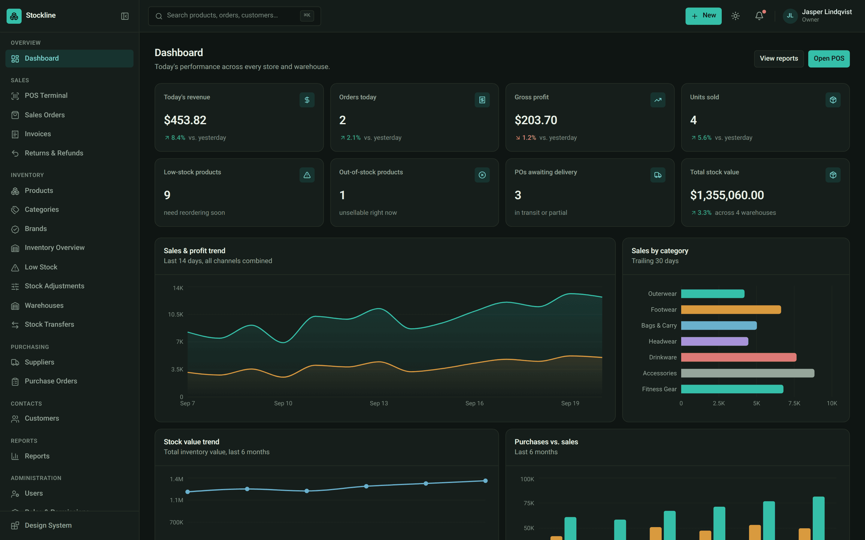 Stockline dashboard in dark theme